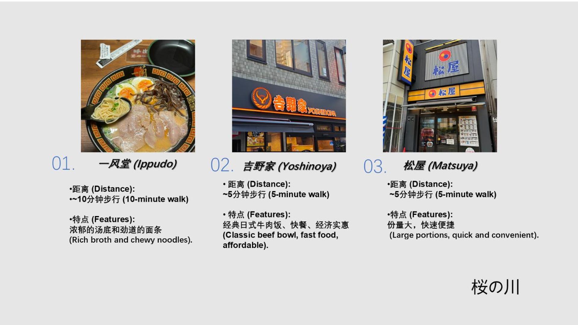 桜の川12 New Mansion In Ikebukuro 301,yamanote Line 8mins,donki,two Appartement