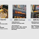 桜の川12 New Mansion In Ikebukuro 301,Yamanote Line 8Mins,Donki,Two Rooms